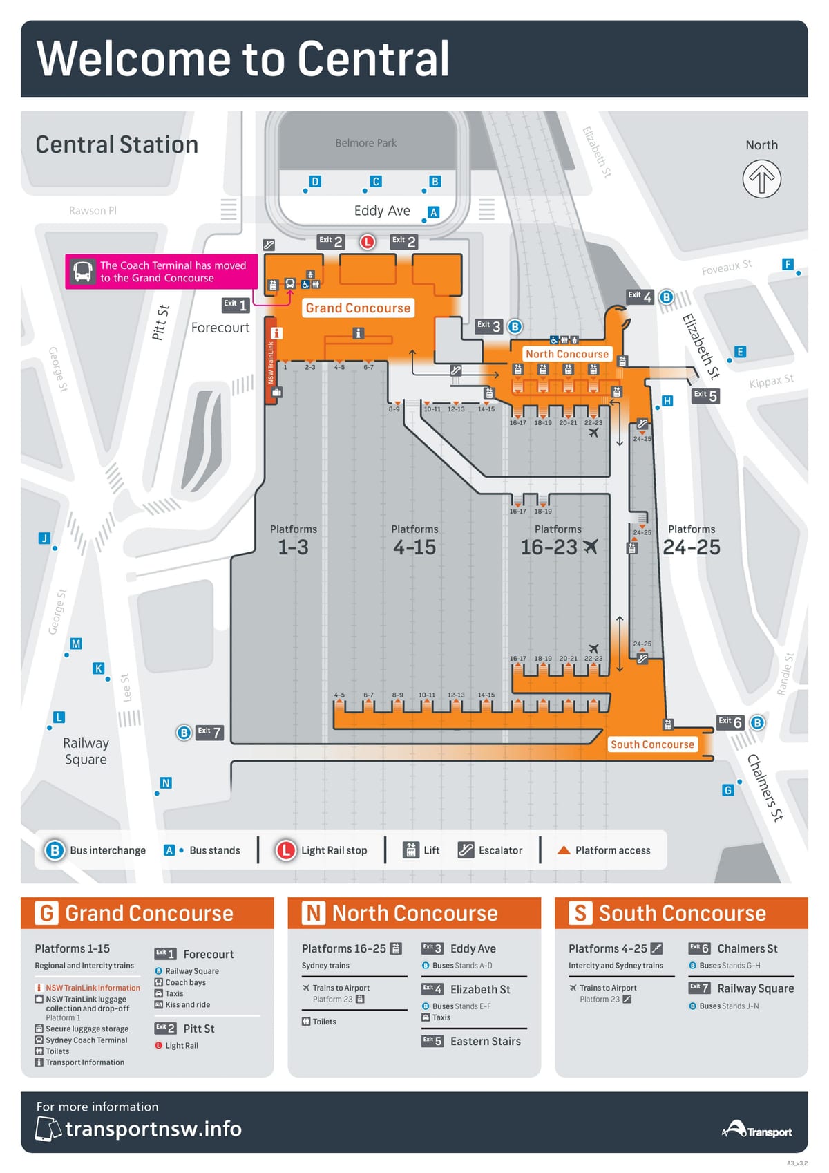 mapa de la estación central de sydney